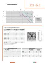 EXHAUST FANS-5