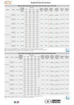 EXTRACTORES DE AIRE-10
