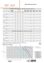 EXTRACTORES DE AIRE-4