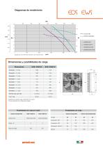 EXTRACTORES DE AIRE-5
