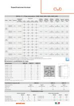 EXTRACTORES DE AIRE-7