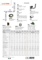 INDIRECT HEATING-4