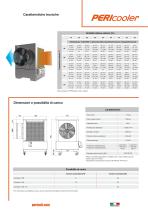 RAFFRESCAMENTO-9