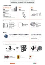 VENTILADORES DE CIRCULACION-11