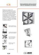VENTILADORES DE CIRCULACION-2