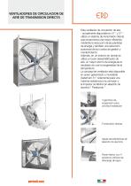 VENTILADORES DE CIRCULACION-5