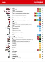 PROGRAMMÜBERSICHT-3