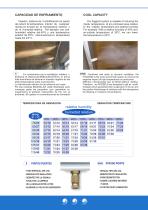 SISTEMA DE NEBULIZACIÓN - 2