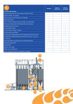 L'automatisation des usines d'aliments - 2