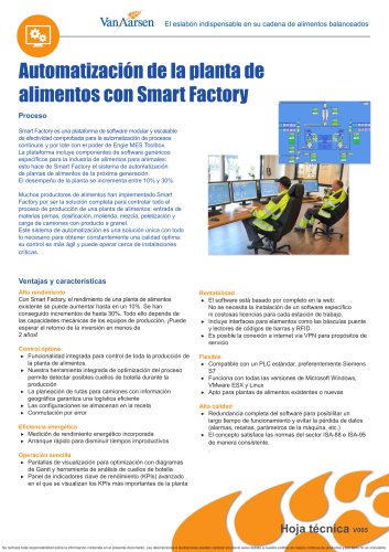 Automatización de la planta de alimentos