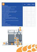 Automatización de la planta de alimentos - 2