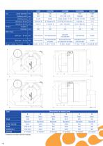 C and CU Basic Version - 3