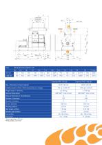 GD Hammer Mill - 2