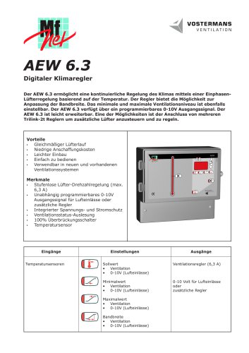 AEW 6.3