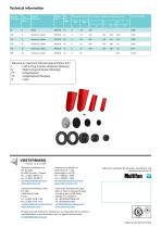 Axial impellers C-system - 2