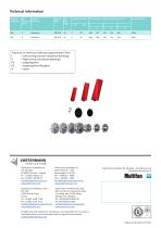 Axial impellers K-system - 2