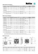 Galvanized Box-3