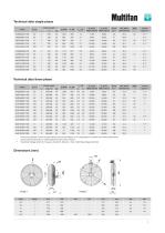 Multifan Basket fans-3