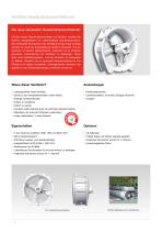 Multifan Greenhouse Fan-2