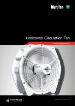 Multifan Horizontal Circulation Fan