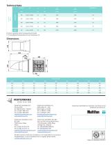 Multifan System-1 - 2