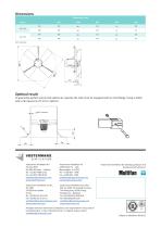 Multifan Tube mounting fan - 2