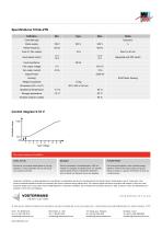 Trilink-2TN-2