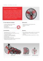 Ventiladores de cesta Multifan-2
