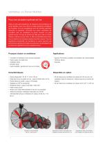 Ventilateurs en panier de protection Multifan-2