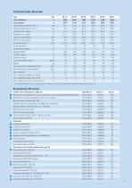 Product- and Price catalogue-9