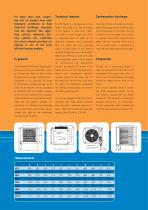 Winterwarm HR-series-2