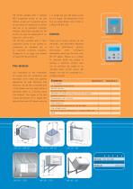 Winterwarm HR-series-3