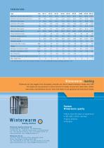 Winterwarm HR-series-4