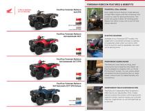 2022 FourTrax Foreman Rubicon 4x4-2