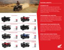 2023 FourTrax Rancher 4x4-2