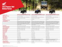 2023 Pioneer 700/Deluxe/Forest-3