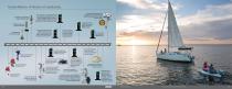Honda Marine 2017 Brochure-4