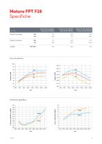 AGRICUBE PRO VIGNETO LARGO - 5