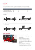 AGRICUBE PRO VIGNETO Stage V - 10