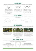 substrate systems - 2