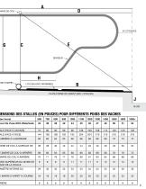 Guide d’informations techniques - 5