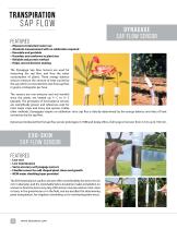 WATER WIND SOLAR Instruments-4