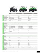 2021 BRUTE FORCE® KFX-11