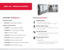 Evolution® AG Controller - 10