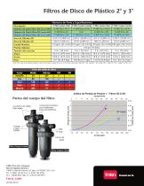 XD & SD Manual Filters-2