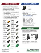 flowmeters & servo valves - 2