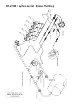 MT-2405F™ II 5-BOOM AUTOMATIC RATE CONTROL REFERENCE MANUAL - 7