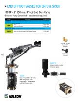 2021 CATALOG 1000 SERIES VALVES & TWIG® WIRELESS CONTROLS-12