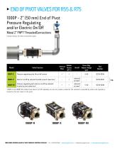 2021 CATALOG 1000 SERIES VALVES & TWIG® WIRELESS CONTROLS-13