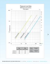 2021 CATALOG 1000 SERIES VALVES & TWIG® WIRELESS CONTROLS-5